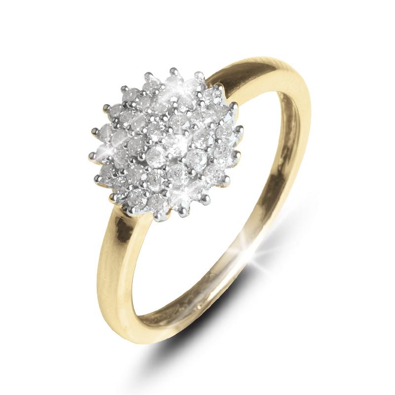 Sale Ladies Jewelry